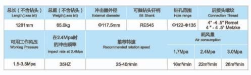 Secoroc′s Reverse Circulation Hammer