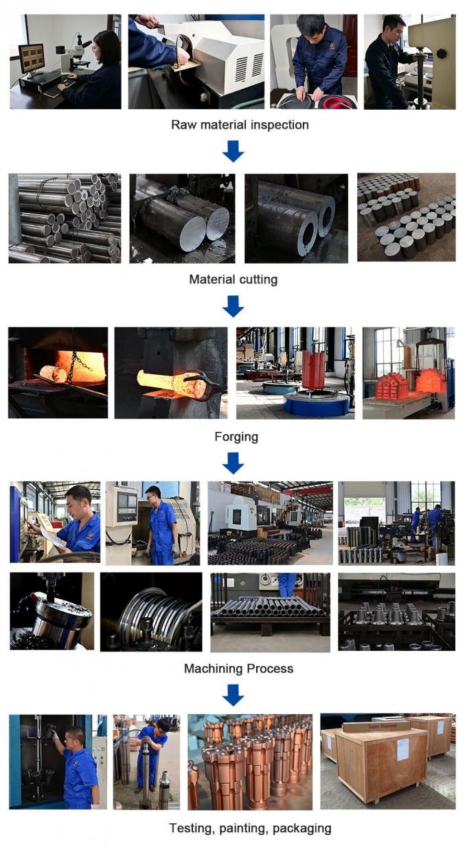 Martillo DTH 2′′ 3′′ 4 ′′ 5′′ 6′′ 8′′ 10′′ 12′′ Hammer Drill Bit Top Quality Factory
