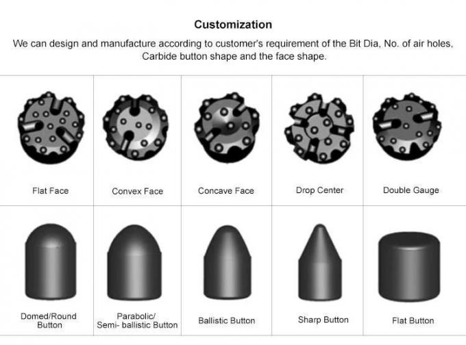 Bench Drilling 3′′ 4′′ 5′′ 6′′ Button Bit Threaded Drill Bit DTH Bits