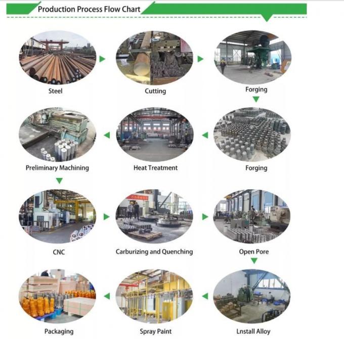 100 Factory 3′′ 4′′ 5′′ 6′′ 8′′ Rh510 Hammers